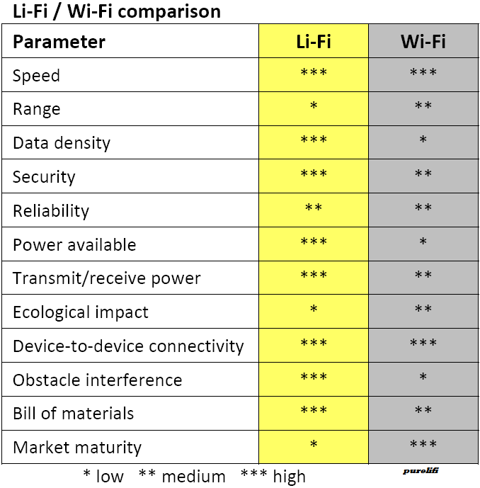 Georgia Child Support Payment Chart