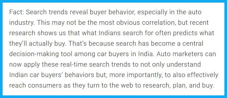 Indian Car Buyers Search Statistics by Google