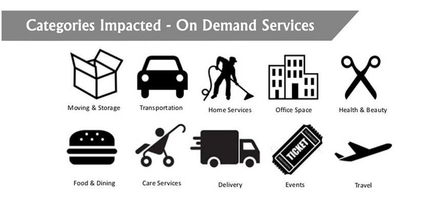 service business examples