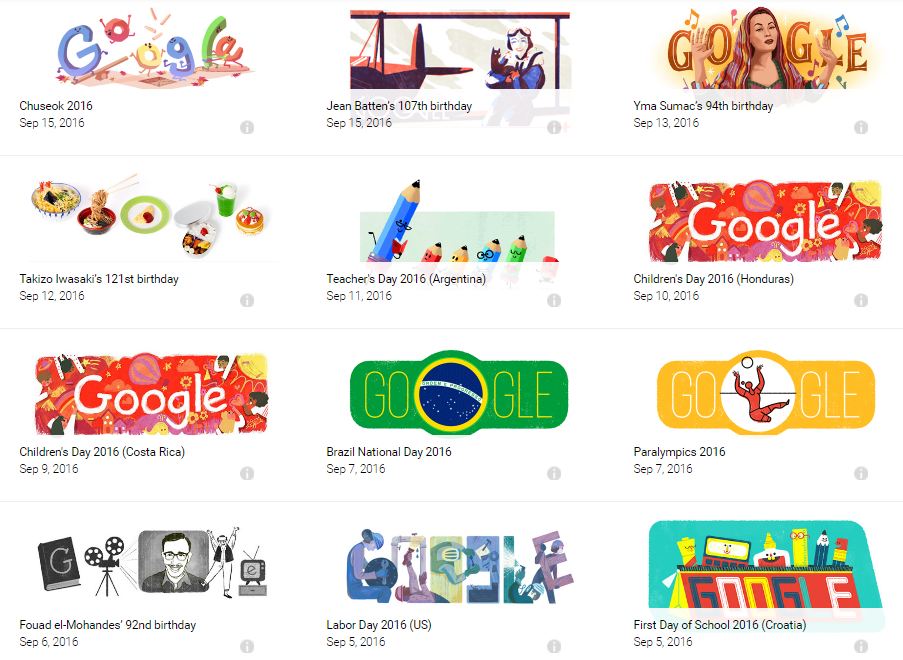 Few Google Doodles