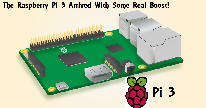 Raspberry Pi 3 model B features