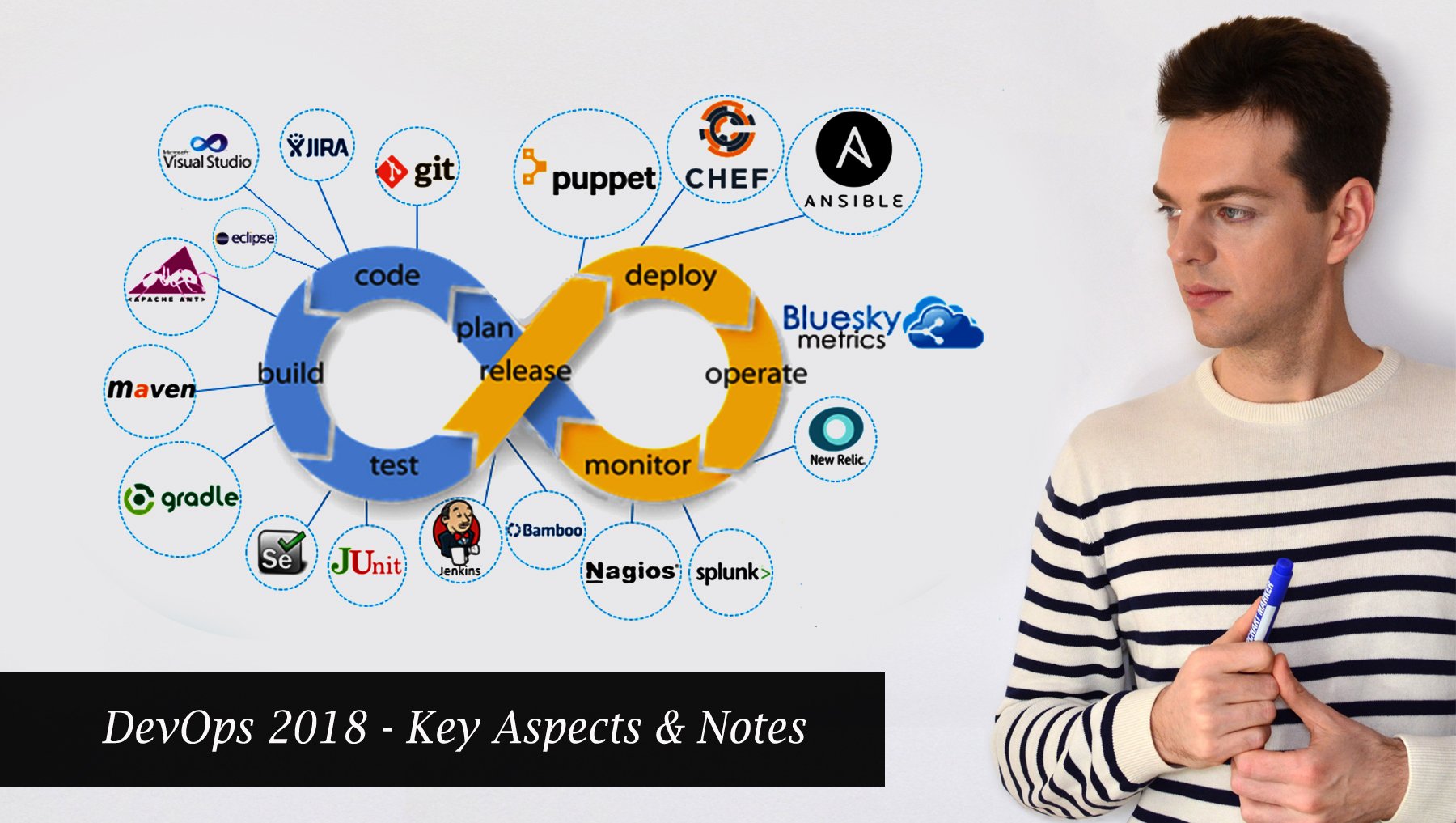 DevOps 2018 - Key Aspects & Notes