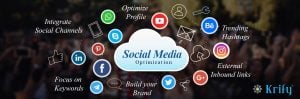 social media optimization importance