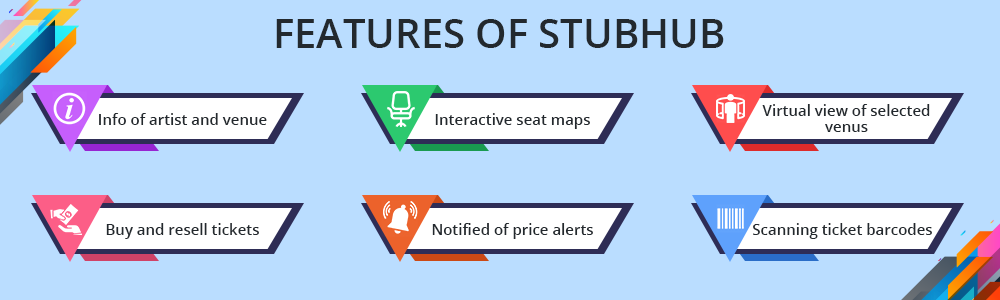 features-of-stubhub