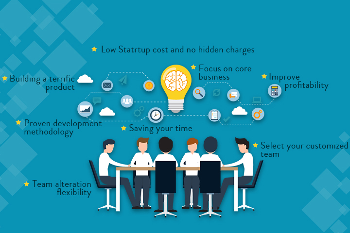 The Next 8 Things You Should Do For Software Development Success