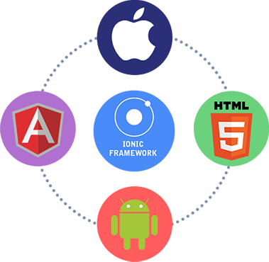 revamp-your-business