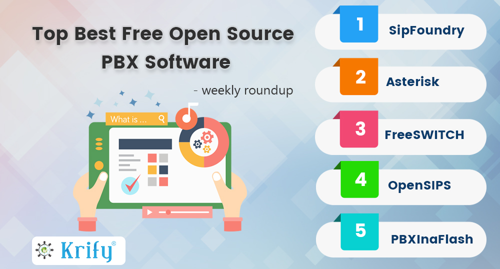 Top Best Free open sources PBX Software