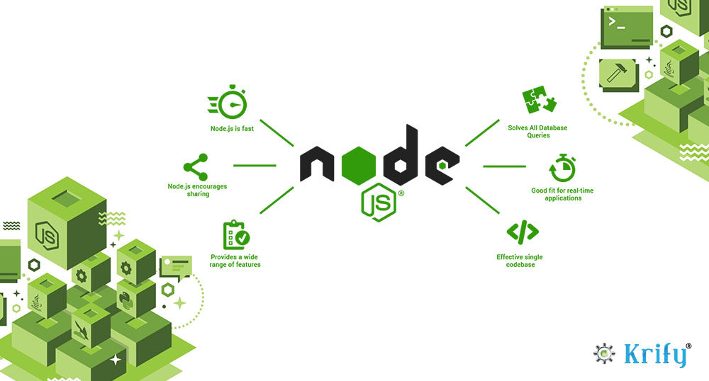 What Is Node js And How Node js Is Distinct From JavaScript EroFound