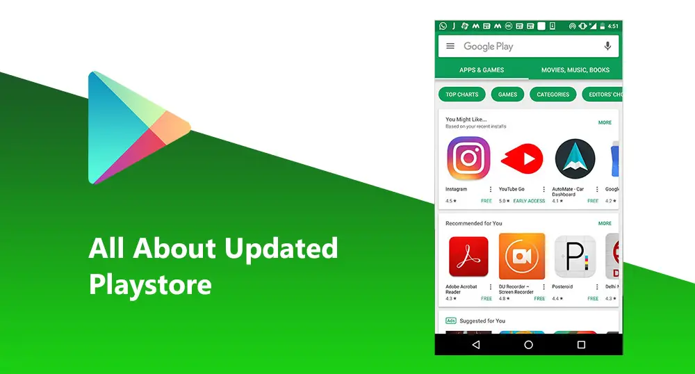 All about PlayStore Updates