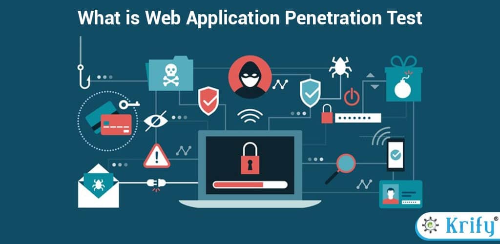 Types of Web Application Testing