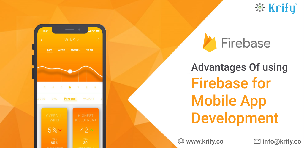 Advantages Of using firebase for mobile app development