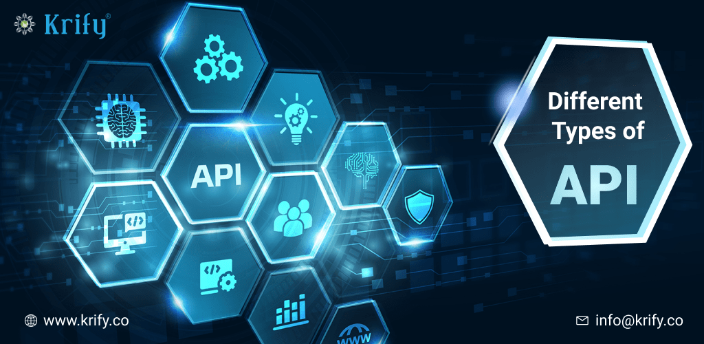 Different Types of API, its architecture and protocol