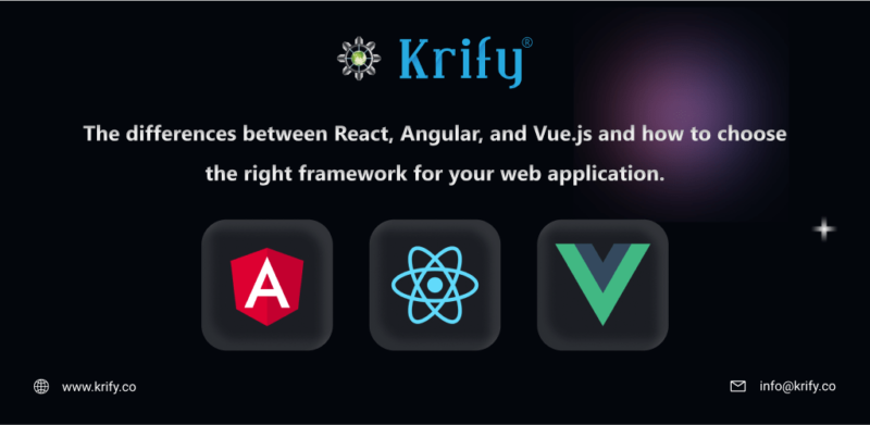 React, Angular, And Vue.js And How To Choose The Right Framework