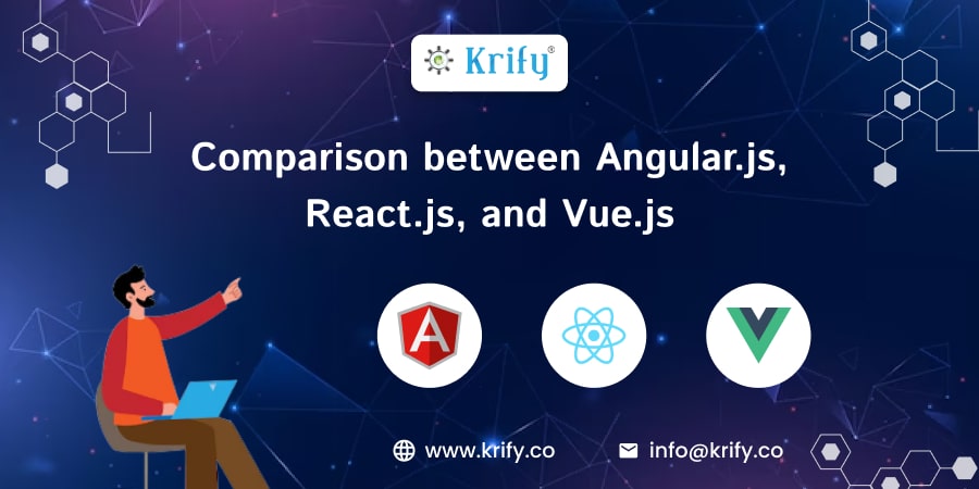 Comparing React.js, Angular.js, and Vue.js