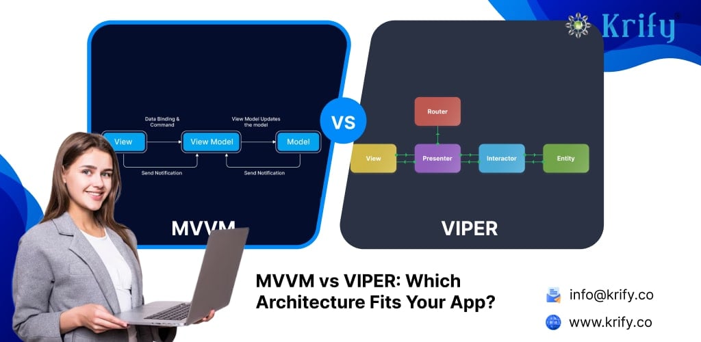MVVM vs VIPER: Which Architecture Fits Your App?