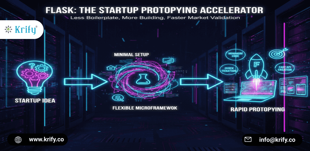 How Flask Simplifies Prototyping for Startups