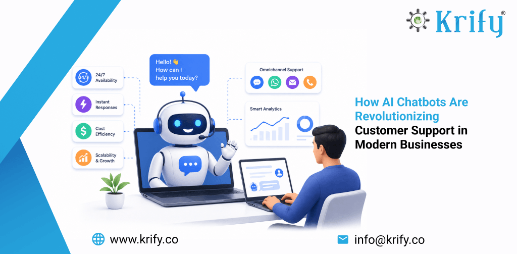 AI Chatbot Development for Support