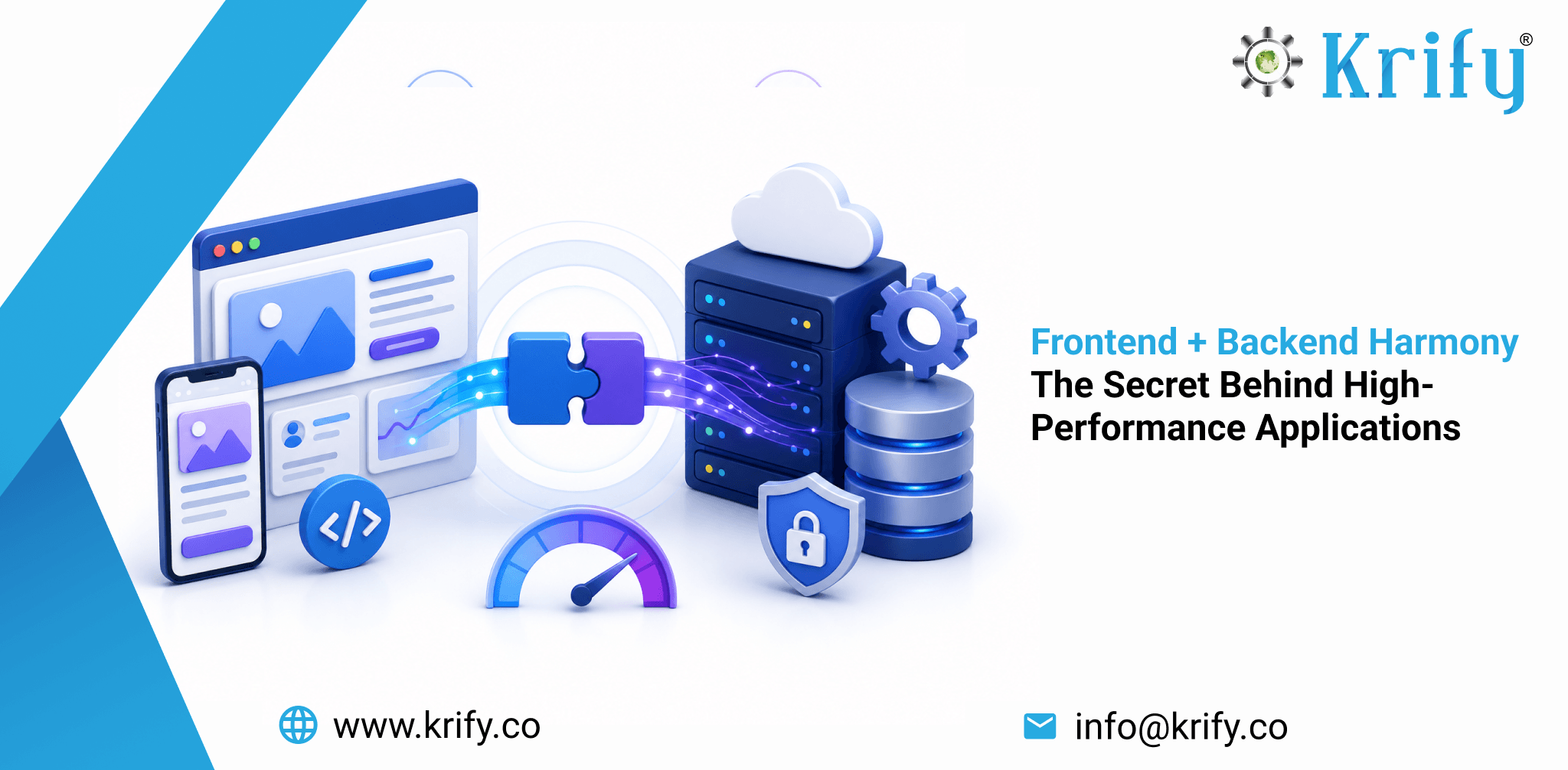 Frontend + Backend Harmony: The Secret Behind High-Performance Applications