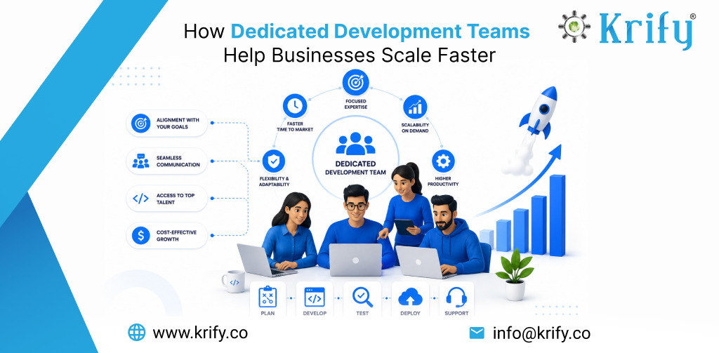 Dedicated Development Services for Growth