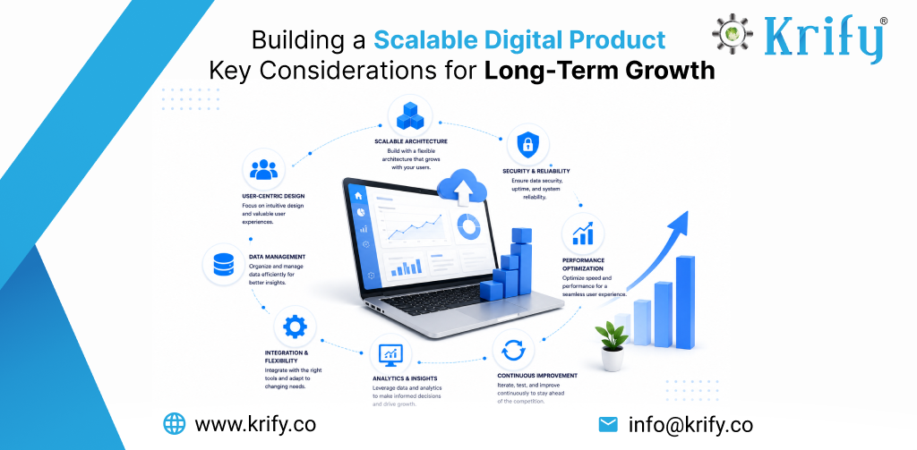 Digital Product Development Guide