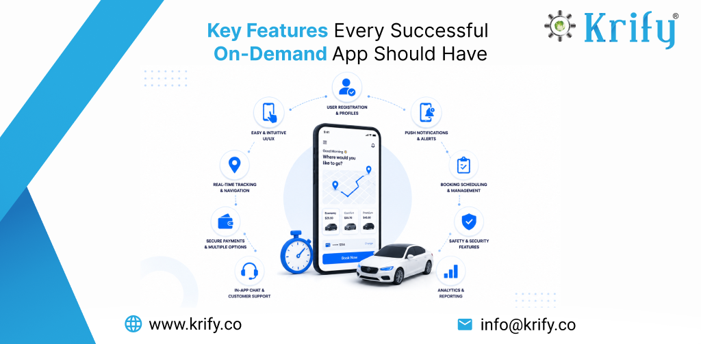Custom On-Demand Apps Features