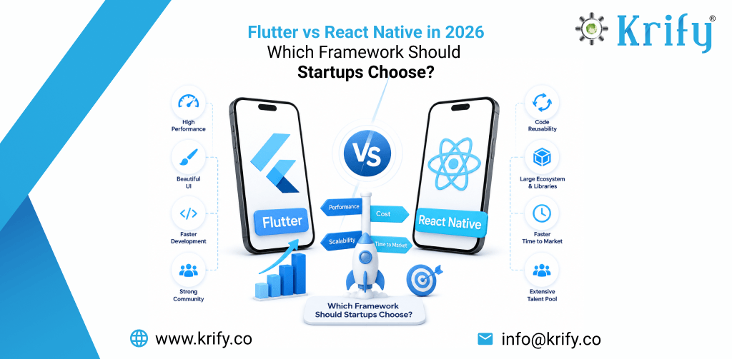 Flutter vs React Native in 2026: Which Framework Should Startups Choose?